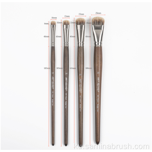 Set Paqijkirina Pêlê